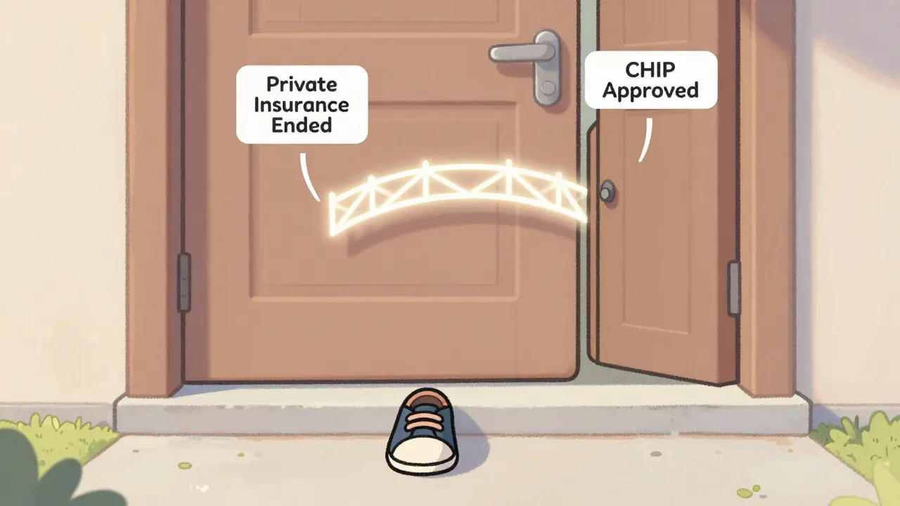 Child's shoe on doorstep with floating timeline showing blocked access and open CHIP pathway connected by a bridge.