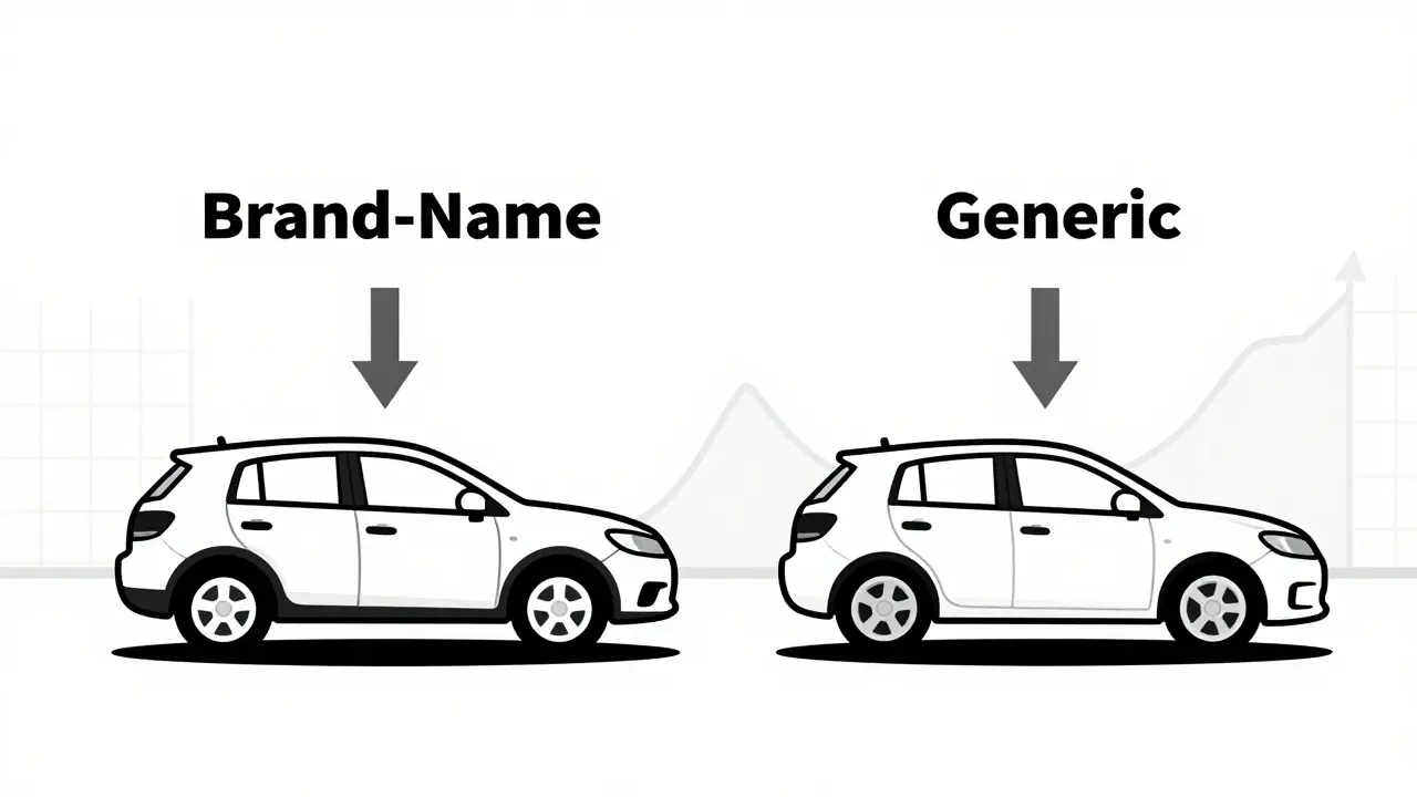 Bioequivalent medications: what the term really means and why it matters